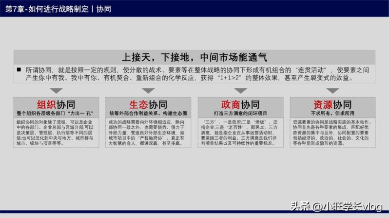 四步法的内容是什么?战略制定四步法-1
