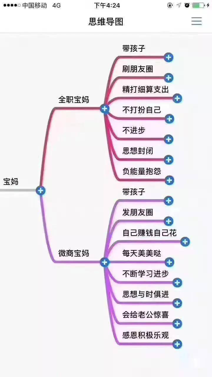 做微商必备十大软件（做微商的实用必备软件）-赚在家创业号