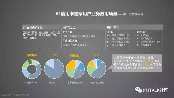 渠道管理的三大核心内容(企业营销渠道情况分析)-1