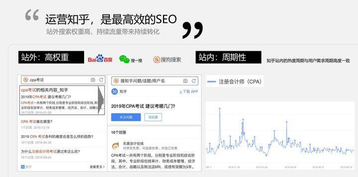 引流获客是什么意思(常用的获客模式引流推广)-1