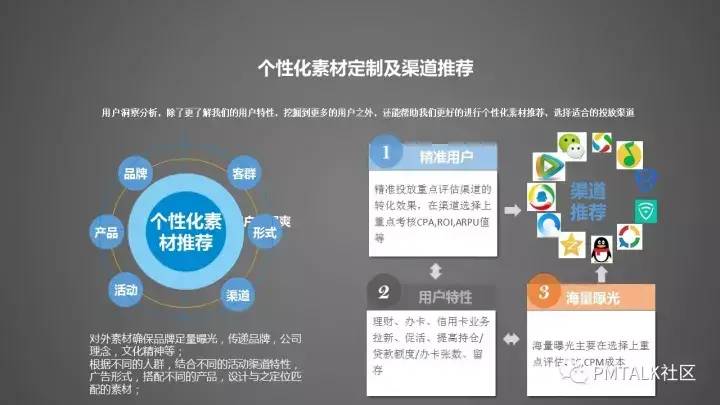 渠道管理的三大核心内容(企业营销渠道情况分析)-1