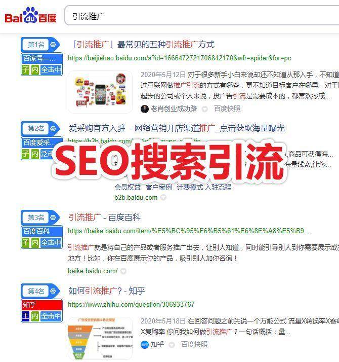 引流获客是什么意思(常用的获客模式引流推广)-1