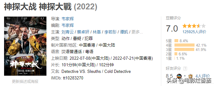 2022好看的电影推荐几部(好看的电影推荐10部豆瓣评分排行榜)-1