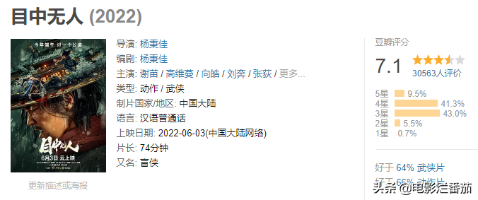 2022好看的电影推荐几部(好看的电影推荐10部豆瓣评分排行榜)-1