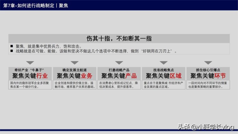 四步法的内容是什么?战略制定四步法-1