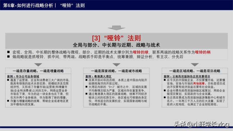 四步法的内容是什么?战略制定四步法-1