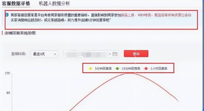 拼多多店铺怎么运营才能有订单呢-赚在家创业号