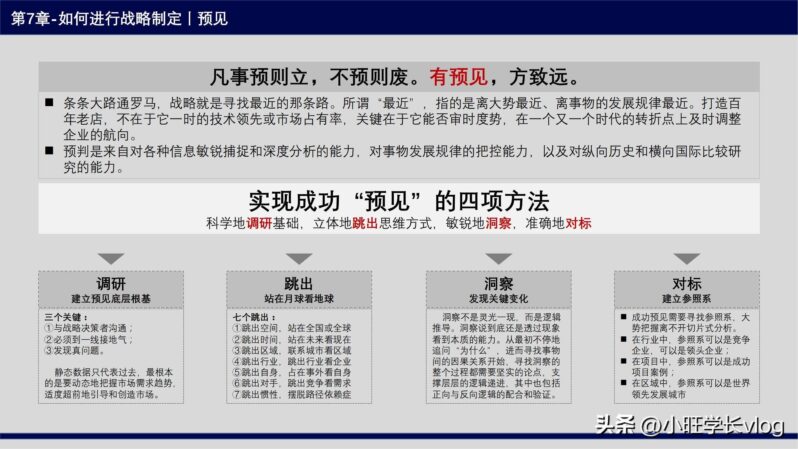 四步法的内容是什么?战略制定四步法-1