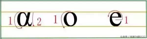 小学一年级拼音26个字母怎么写?拼音字母表26个汉语拼音正确写法-赚在家创业号
