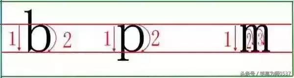 拼音字母表26个汉语拼音正确写法-1