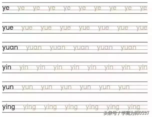 拼音字母表26个汉语拼音正确写法-1