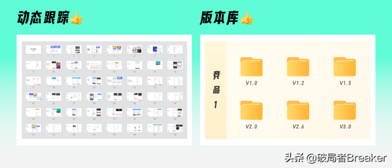 竞品分析怎么做?解释竞品分析的几大要素-1 竞品分析怎么做?解释竞品分析的几大要素-1