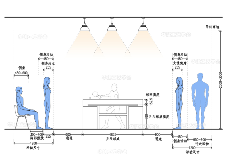 乒乓球桌标准尺寸长宽高各多少-1