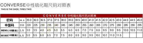 匡威鞋码对照表 尺寸以及计算方式-赚在家创业号