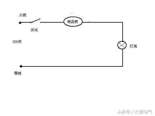 数字万用表的用法大全图解-1 数字万用表的用法大全图解-1