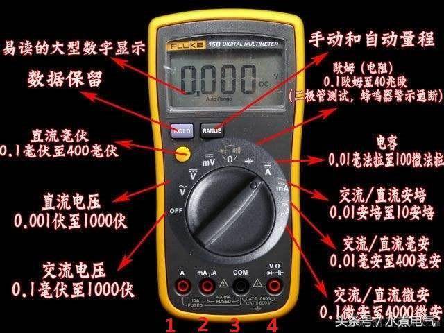 数字万用表的用法大全图解-赚在家创业号
