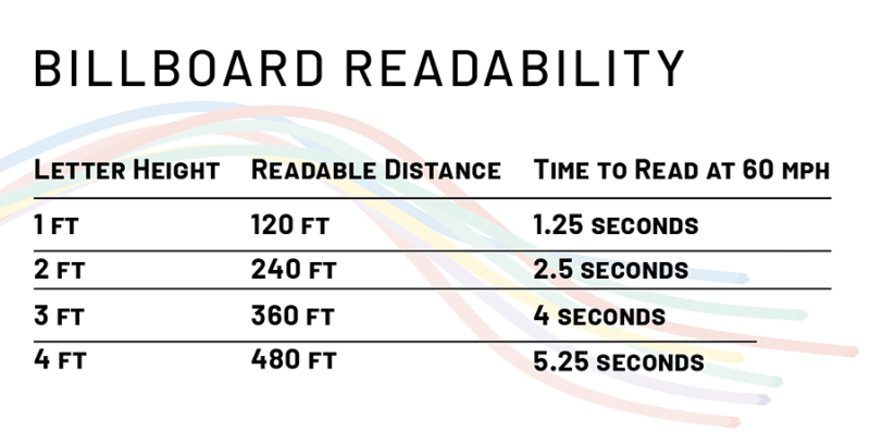 广告牌尺寸多少合适(广告牌的标准尺寸)-1 广告牌尺寸多少合适(广告牌的标准尺寸)-1