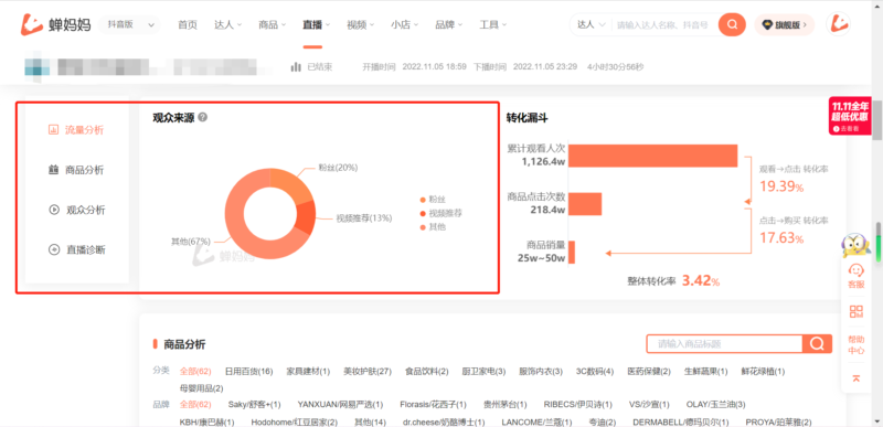 直播运营怎么做?直播运营培训课程-1 直播运营怎么做?直播运营培训课程-1
