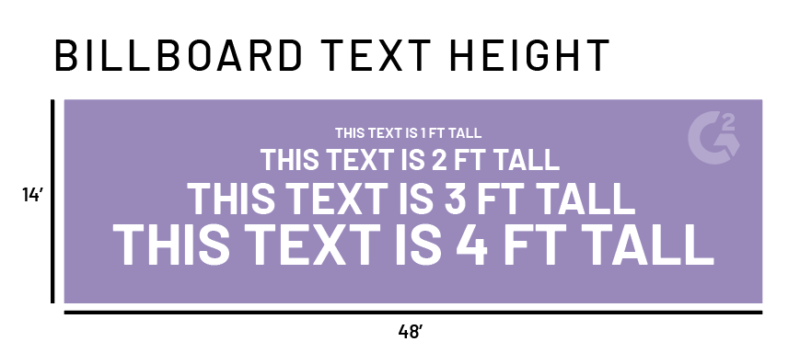 广告牌尺寸多少合适(广告牌的标准尺寸)-1 广告牌尺寸多少合适(广告牌的标准尺寸)-1