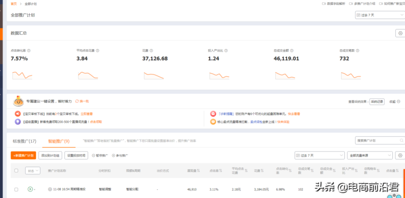 淘宝直通车推广怎么操作-1