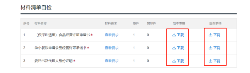 小餐饮经营许可证网上怎么办理(图文讲解)-赚在家创业号