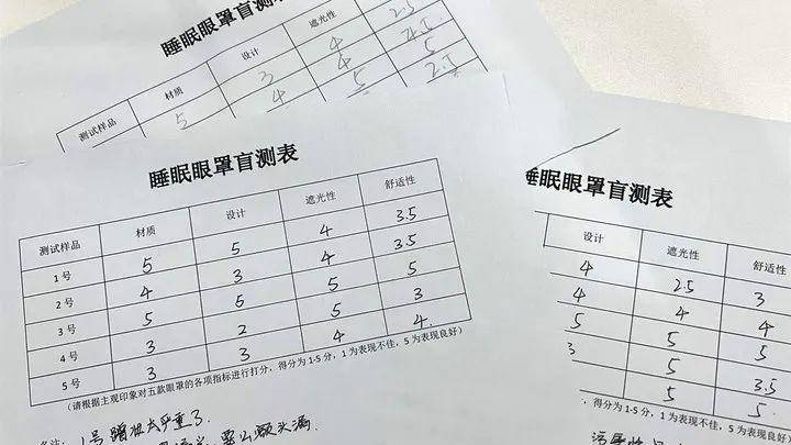 眼罩哪个品牌比较好-1