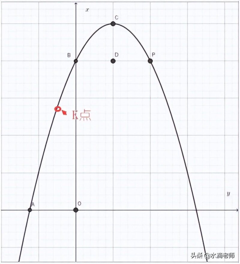 直播内容策划方案流程-1 直播内容策划方案流程-1