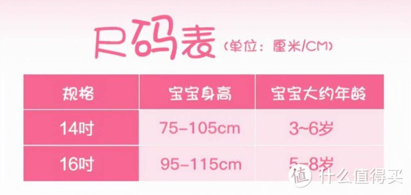十大小学生喜欢的礼物排行榜(小学生比较实用的礼物)-1
