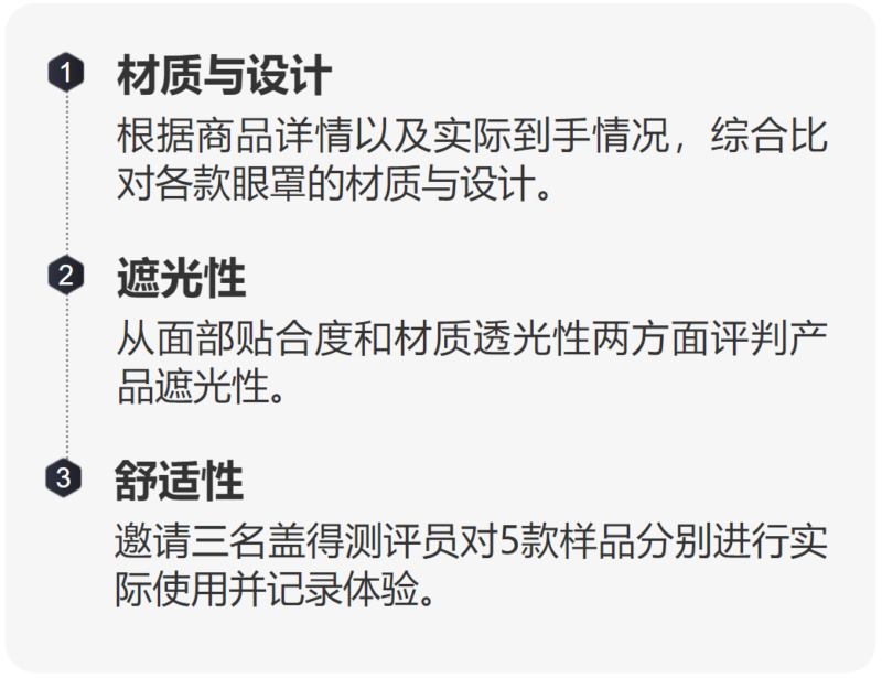 眼罩哪个品牌比较好-1