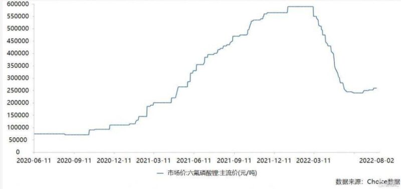 什么项目赚钱?这几个项目投资小利润大-1 什么项目赚钱?这几个项目投资小利润大-1