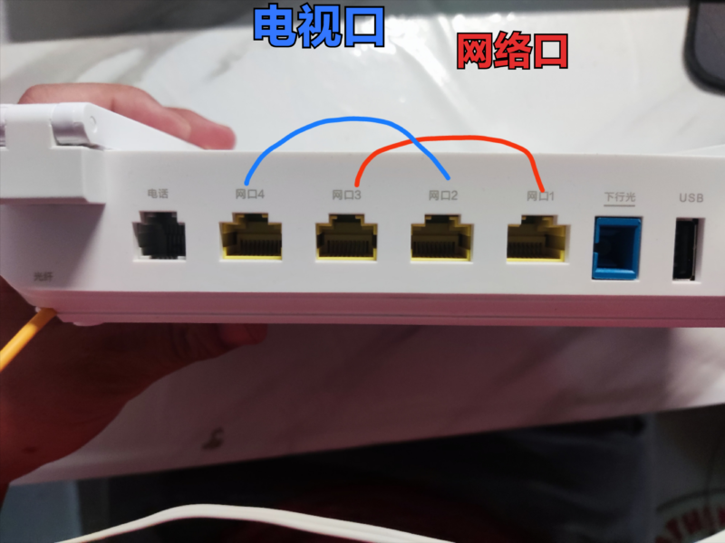 猫上的光信号闪红灯怎么回事(图文讲解)-1