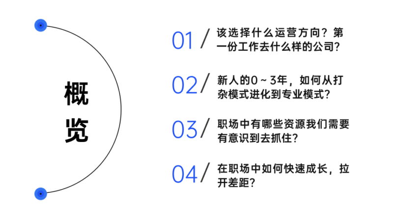 零基础如何做运营-赚在家创业号