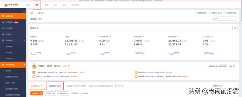 淘宝直通车推广怎么操作-1