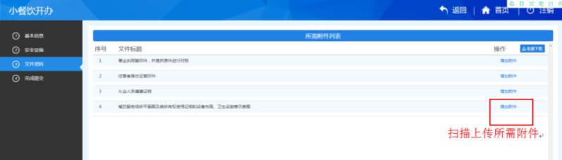 小餐饮经营许可证网上怎么办理(图文讲解)-1