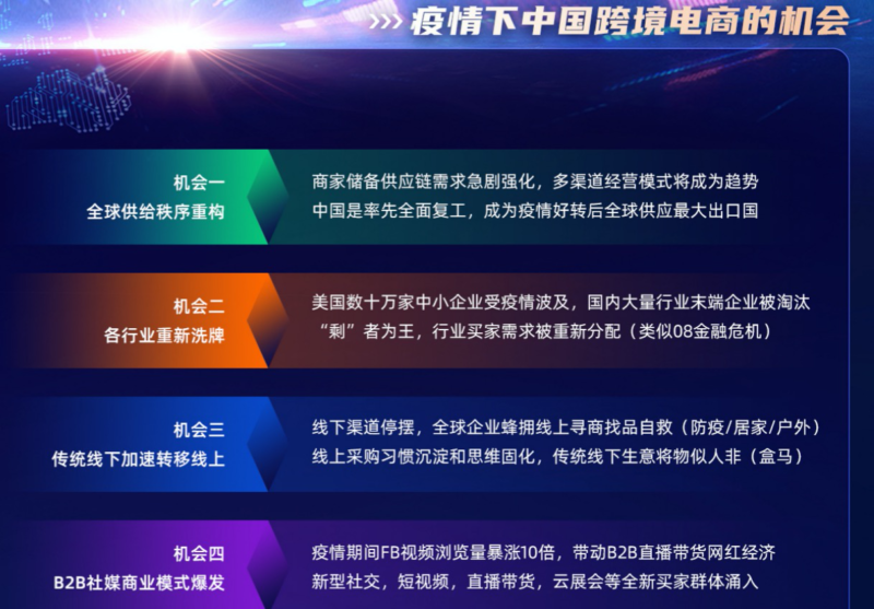 1688开店流程及费用-赚在家创业号