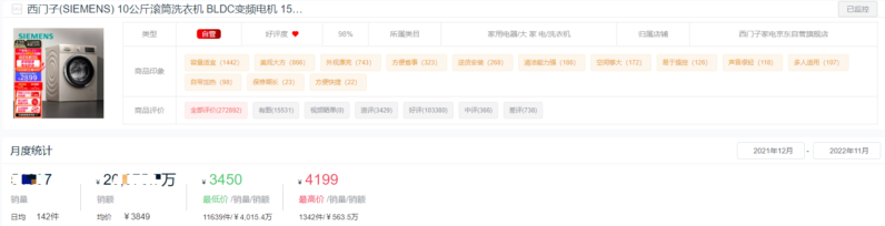 十大洗衣机品牌销量排行榜(洗衣机排名)-1