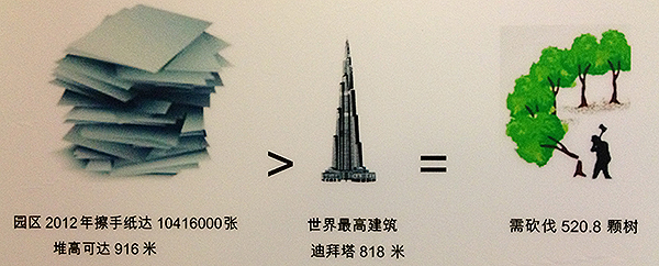 数据库可视化工具是什么？数据可视化方法-1
