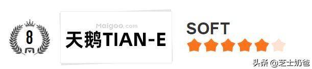 儿童轮滑鞋哪个品牌的比较好?轮滑鞋十大排名-1 儿童轮滑鞋哪个品牌的比较好?轮滑鞋十大排名-1