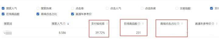 一件代发怎么操作-1 一件代发怎么操作-1