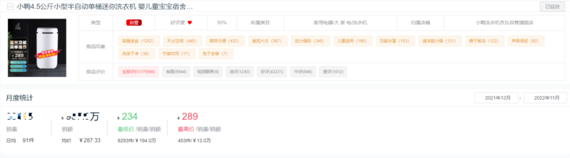 十大洗衣机品牌销量排行榜(洗衣机排名)-1