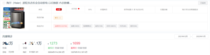 十大洗衣机品牌销量排行榜(洗衣机排名)-1