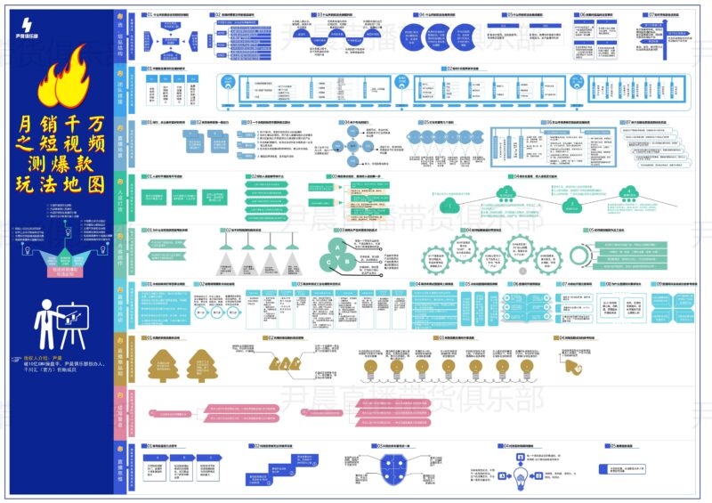 抖+怎么投放最好?抖音抖加投放技巧-1 抖+怎么投放最好?抖音抖加投放技巧-1