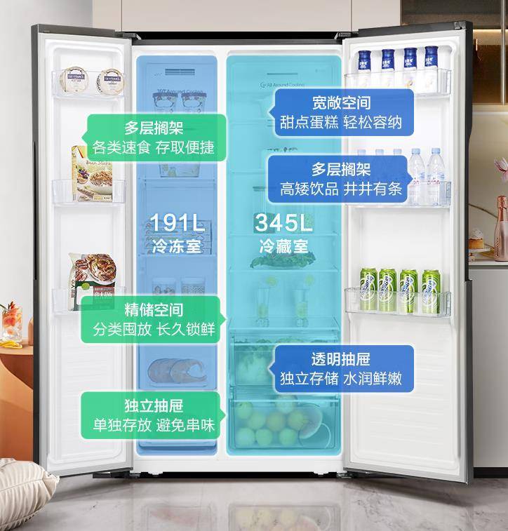 冰箱哪个品牌好？冰箱质量排行榜前十名-1