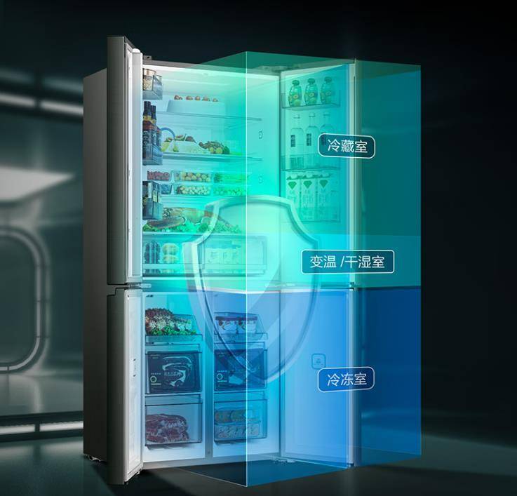 冰箱哪个品牌好？冰箱质量排行榜前十名-1