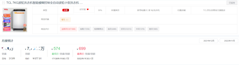 十大洗衣机品牌销量排行榜(洗衣机排名)-1