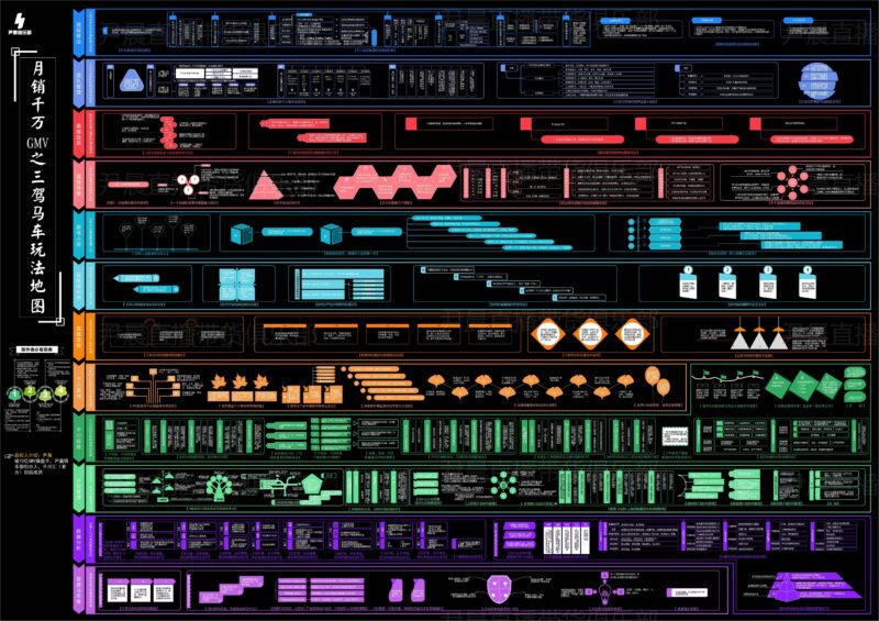 抖+怎么投放最好?抖音抖加投放技巧-1 抖+怎么投放最好?抖音抖加投放技巧-1