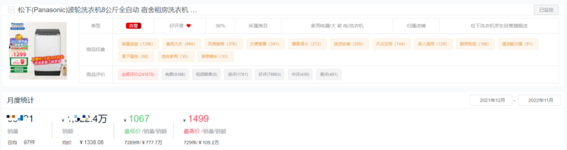 十大洗衣机品牌销量排行榜(洗衣机排名)-1