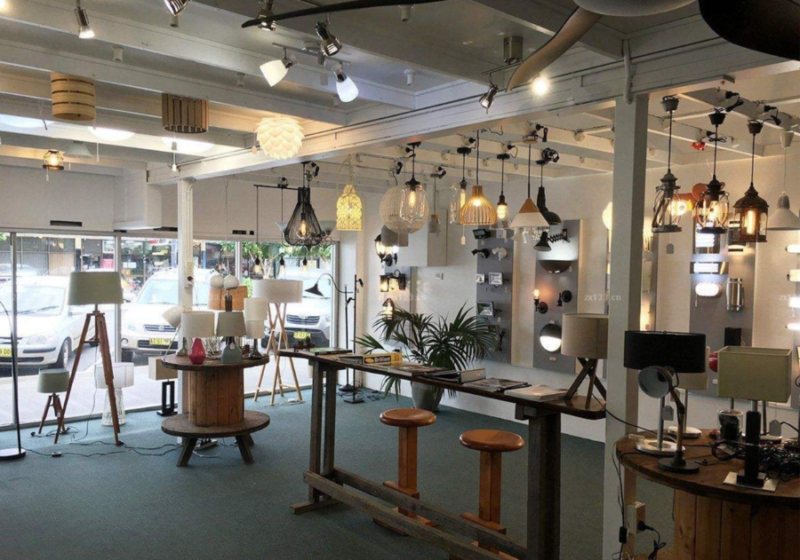 开网店需要什么资料?开店流程及步骤-1 开网店需要什么资料?开店流程及步骤-1