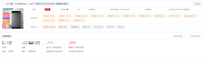 十大洗衣机品牌销量排行榜(洗衣机排名)-1