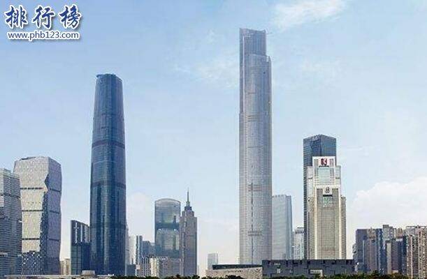 世界十大最高摩天大楼-1 世界十大最高摩天大楼-1